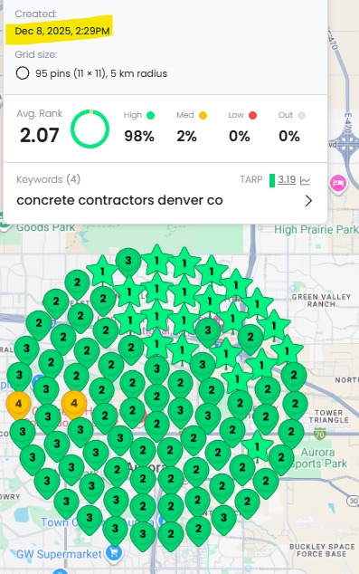 After Google Maps rankings grid screenshot