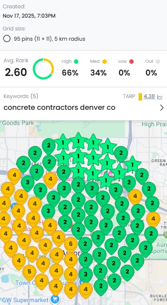 Before Google Maps rankings grid screenshot